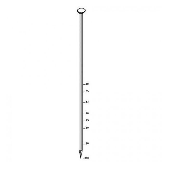 Cuie banda hartie inclinatie 34° lise galvanizate