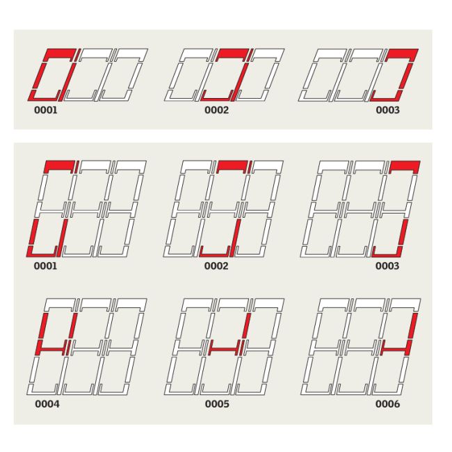 Rama de etansare combi  Velux EKW-W2